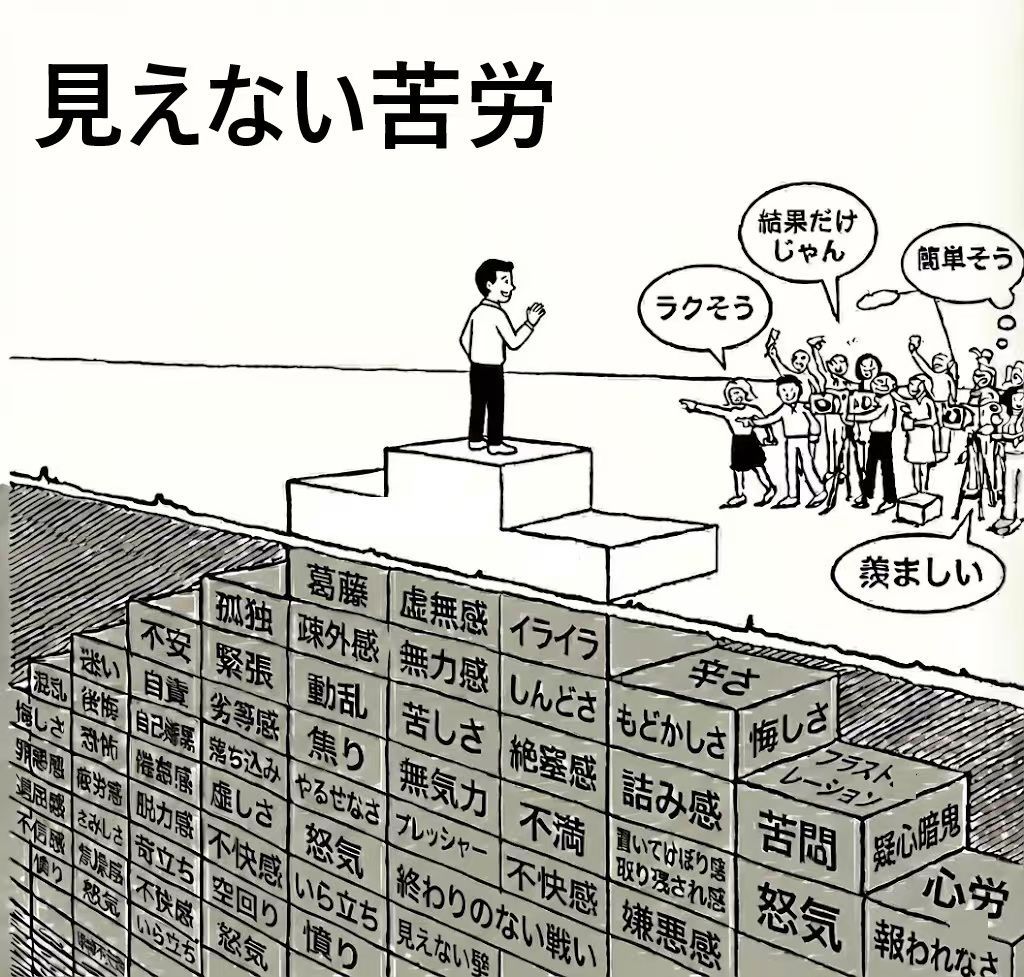 /images/posts/2026-02-12-3.jpg